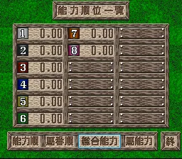 Kachiuma Yosou Soft - Baken Renkinjutsu: gameplay