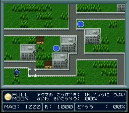 Majin Tensei: gameplay