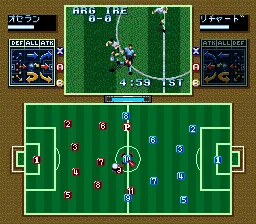 Tactical Soccer: gameplay